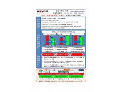 精益驅(qū)動，卓越未來 食品企業(yè)全面精益化實施的路徑與價值